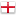 England Championship